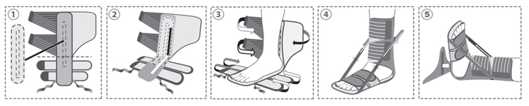 Іммобілізаційна шина (деротаційний чобіток) R7204 UNI Remed, зображення - 1